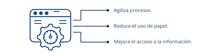 Captura de documentos